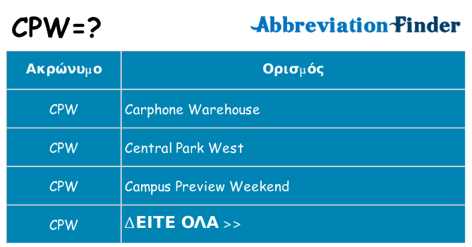 Τι σημαίνει cpw ηρεμήσει