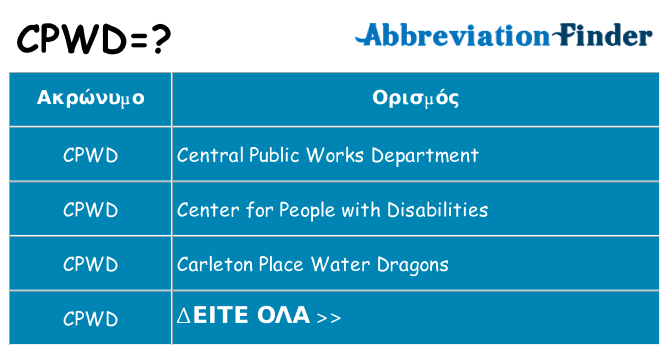 Τι σημαίνει cpwd ηρεμήσει