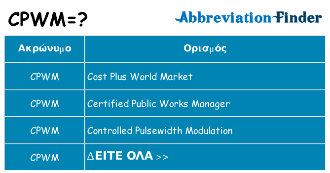Τι σημαίνει cpwm ηρεμήσει