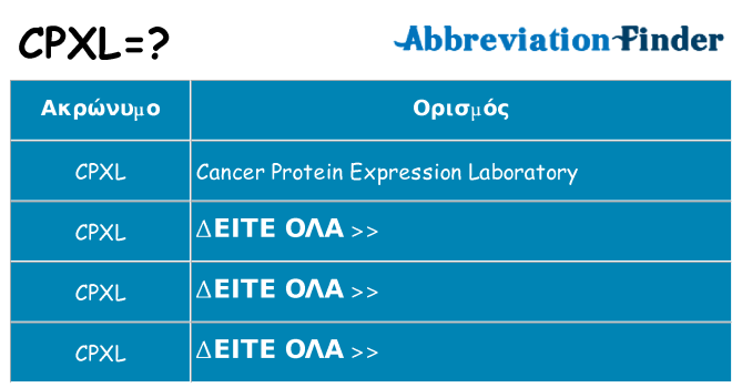 Τι σημαίνει cpxl ηρεμήσει