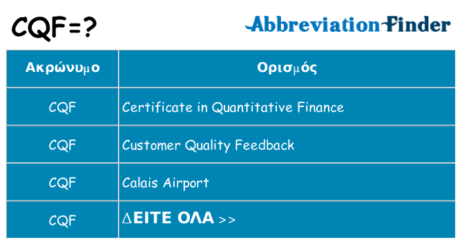 Τι σημαίνει cqf ηρεμήσει