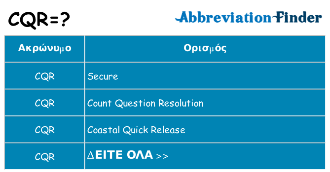 Τι σημαίνει cqr ηρεμήσει