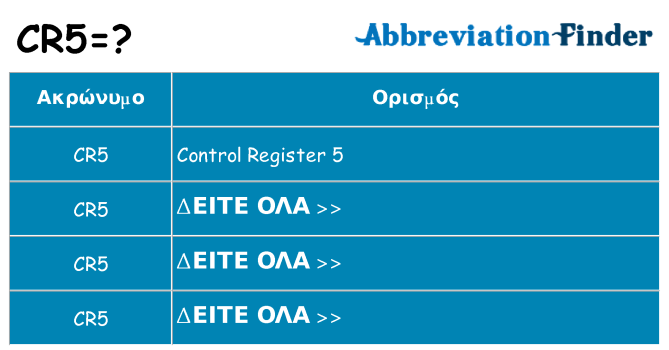 Τι σημαίνει cr5 ηρεμήσει
