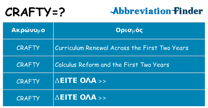 Τι σημαίνει crafty ηρεμήσει