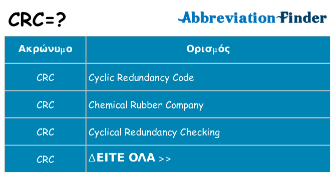Τι σημαίνει crc ηρεμήσει