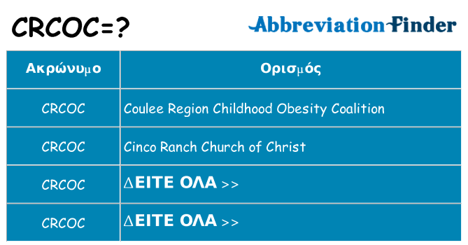 Τι σημαίνει crcoc ηρεμήσει