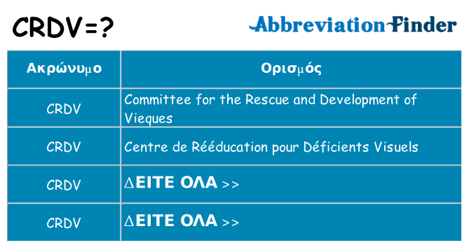 Τι σημαίνει crdv ηρεμήσει