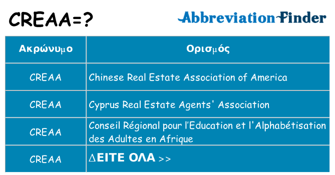 Τι σημαίνει creaa ηρεμήσει