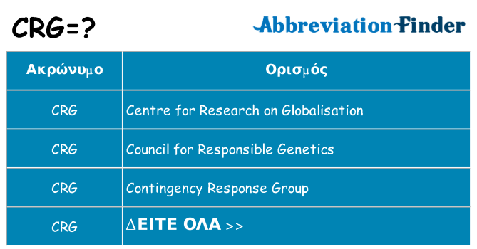 Τι σημαίνει crg ηρεμήσει