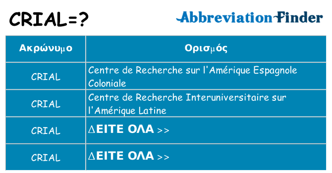 Τι σημαίνει crial ηρεμήσει