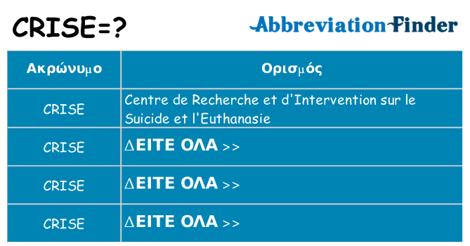 Τι σημαίνει crise ηρεμήσει