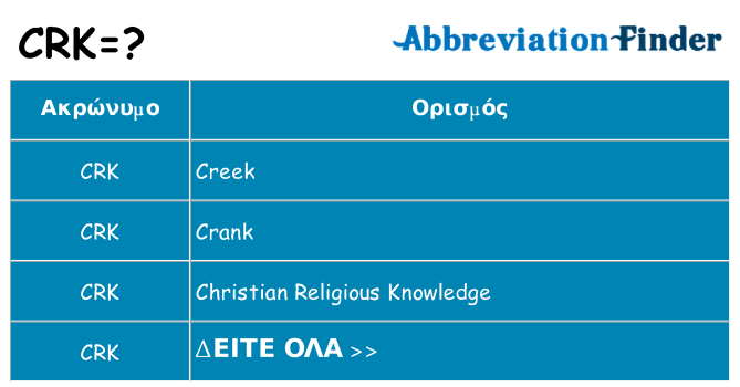 Τι σημαίνει crk ηρεμήσει