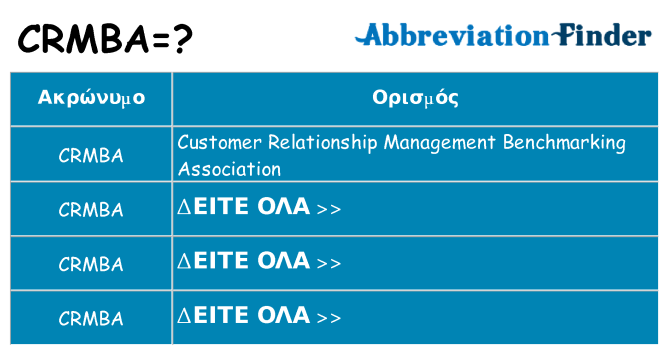 Τι σημαίνει crmba ηρεμήσει