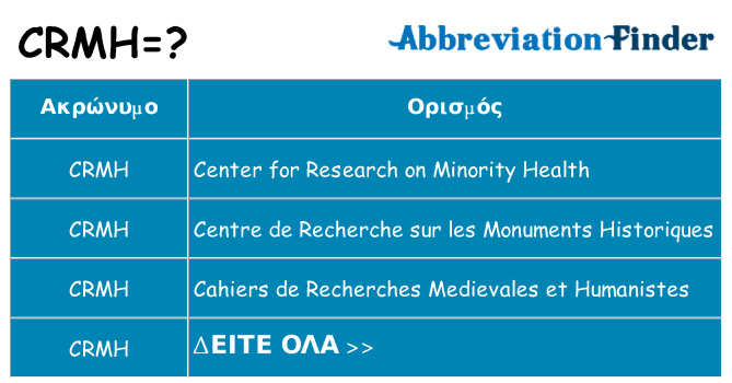 Τι σημαίνει crmh ηρεμήσει