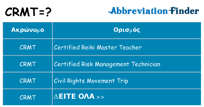 Τι σημαίνει crmt ηρεμήσει