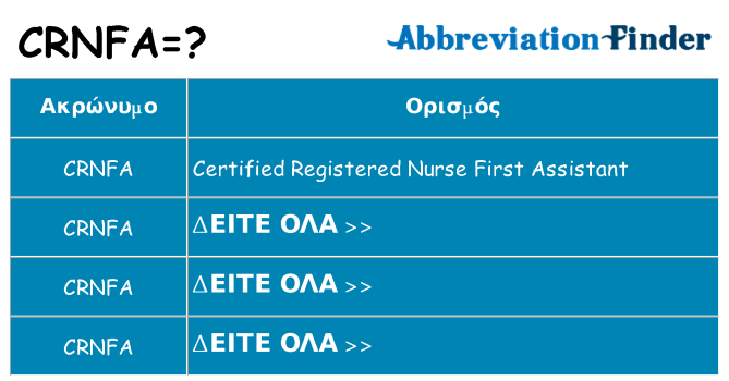 Τι σημαίνει crnfa ηρεμήσει