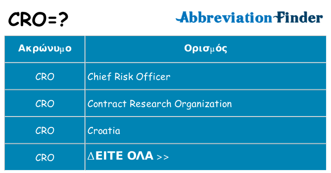 Τι σημαίνει cro ηρεμήσει