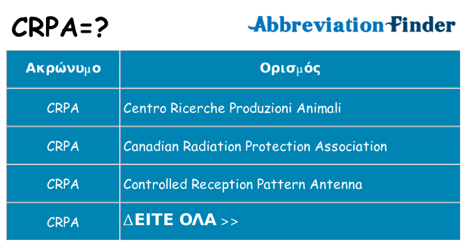 Τι σημαίνει crpa ηρεμήσει