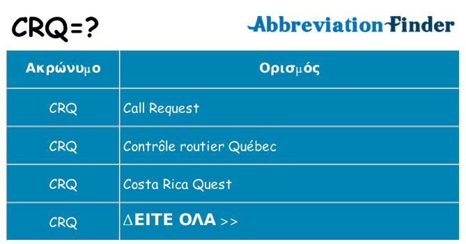 Τι σημαίνει crq ηρεμήσει