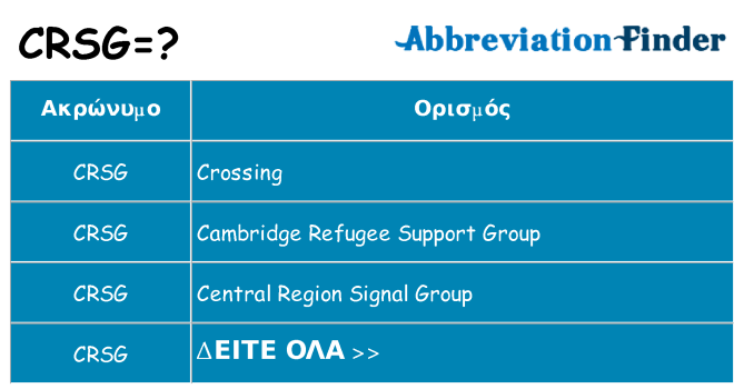 Τι σημαίνει crsg ηρεμήσει