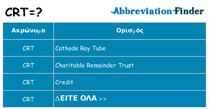 Τι σημαίνει crt ηρεμήσει