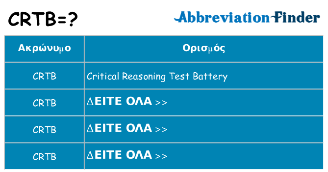 Τι σημαίνει crtb ηρεμήσει