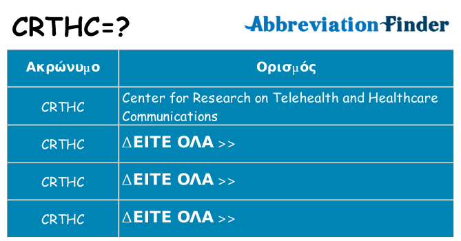 Τι σημαίνει crthc ηρεμήσει