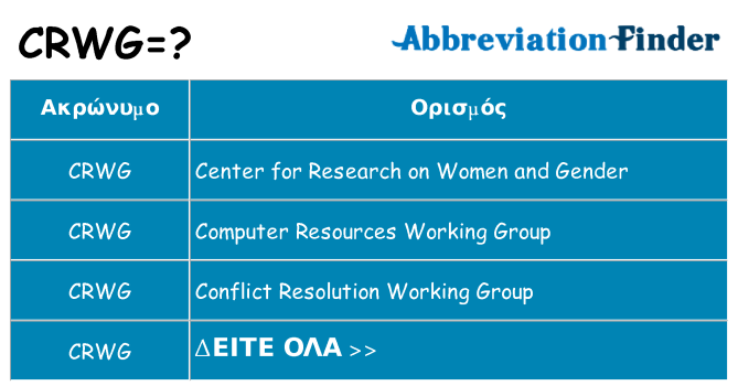 Τι σημαίνει crwg ηρεμήσει