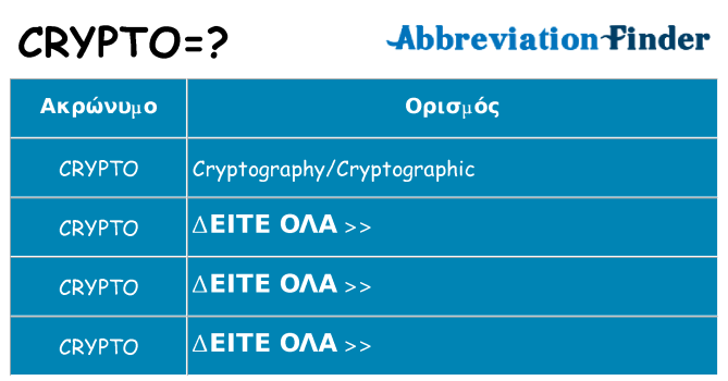 Τι σημαίνει crypto ηρεμήσει