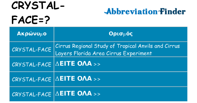 Τι σημαίνει crystal-face ηρεμήσει