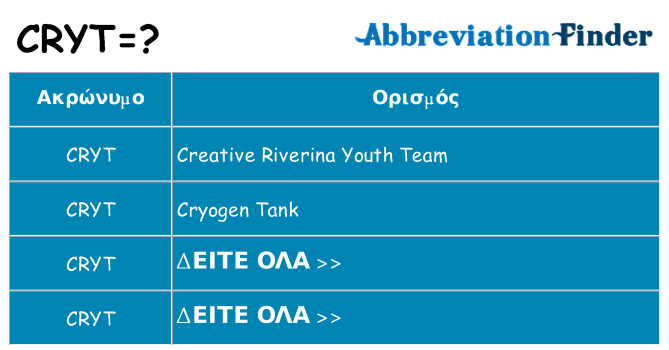 Τι σημαίνει cryt ηρεμήσει