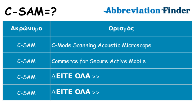 Τι σημαίνει c-sam ηρεμήσει