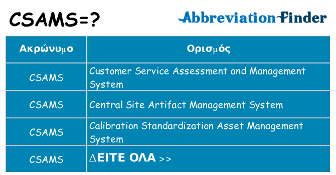 Τι σημαίνει csams ηρεμήσει