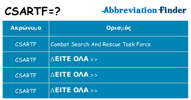 Τι σημαίνει csartf ηρεμήσει