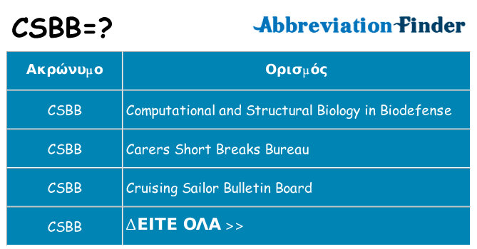 Τι σημαίνει csbb ηρεμήσει