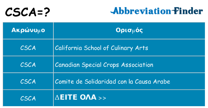 Τι σημαίνει csca ηρεμήσει