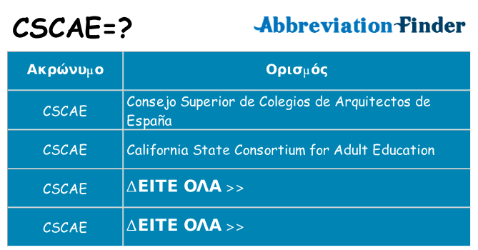 Τι σημαίνει cscae ηρεμήσει