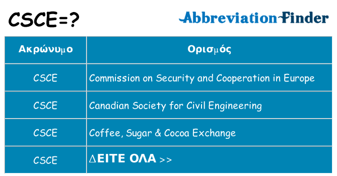 Τι σημαίνει csce ηρεμήσει