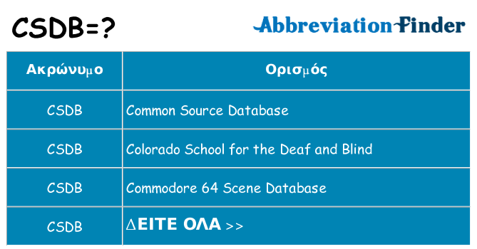 Τι σημαίνει csdb ηρεμήσει