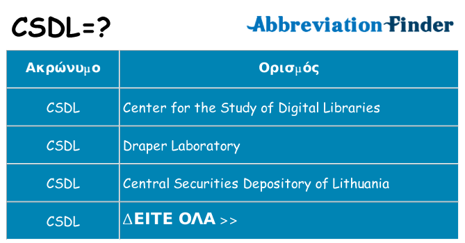Τι σημαίνει csdl ηρεμήσει