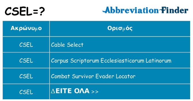 Τι σημαίνει csel ηρεμήσει