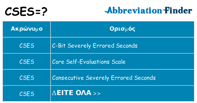 Τι σημαίνει cses ηρεμήσει