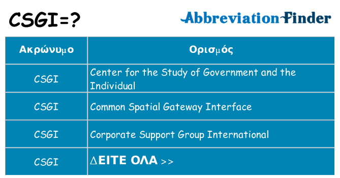 Τι σημαίνει csgi ηρεμήσει
