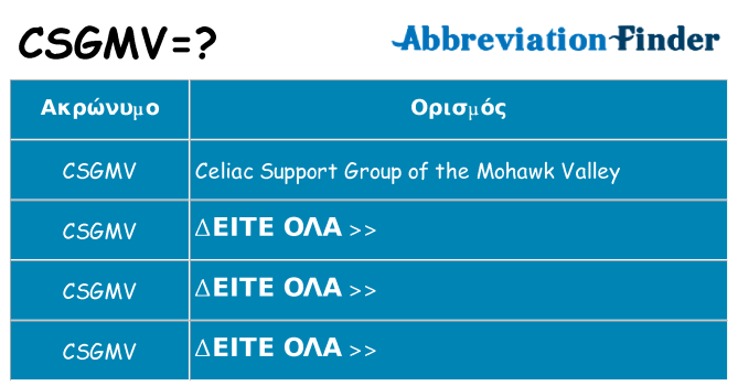 Τι σημαίνει csgmv ηρεμήσει