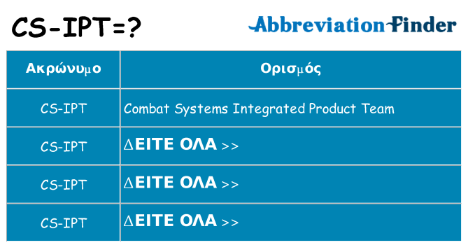 Τι σημαίνει cs-ipt ηρεμήσει