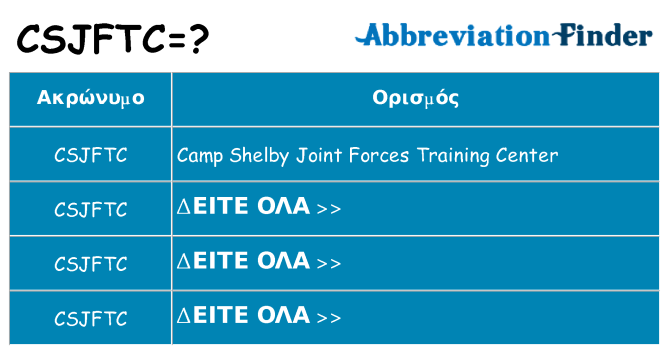 Τι σημαίνει csjftc ηρεμήσει