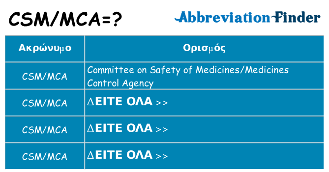 Τι σημαίνει csmmca ηρεμήσει