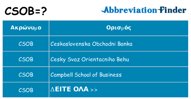 Τι σημαίνει csob ηρεμήσει