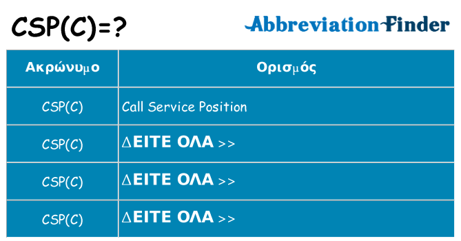Τι σημαίνει cspc ηρεμήσει