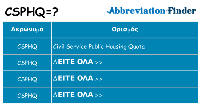 Τι σημαίνει csphq ηρεμήσει
